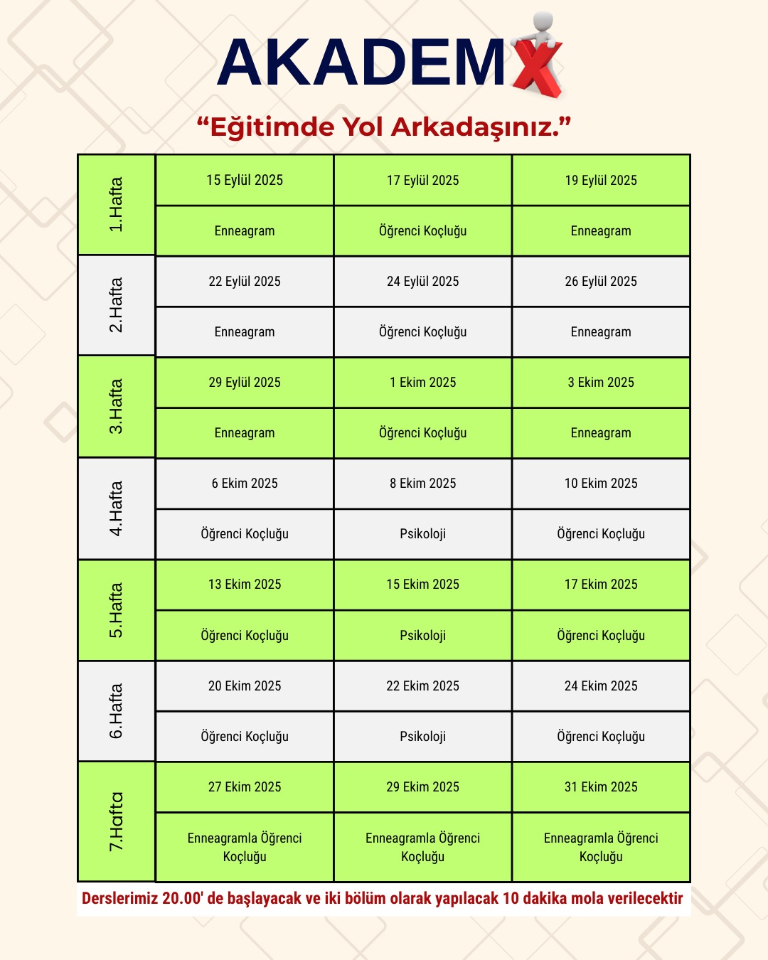 AKADEMX 2025-1. GRUP KOÇLUK EĞİTİMİ