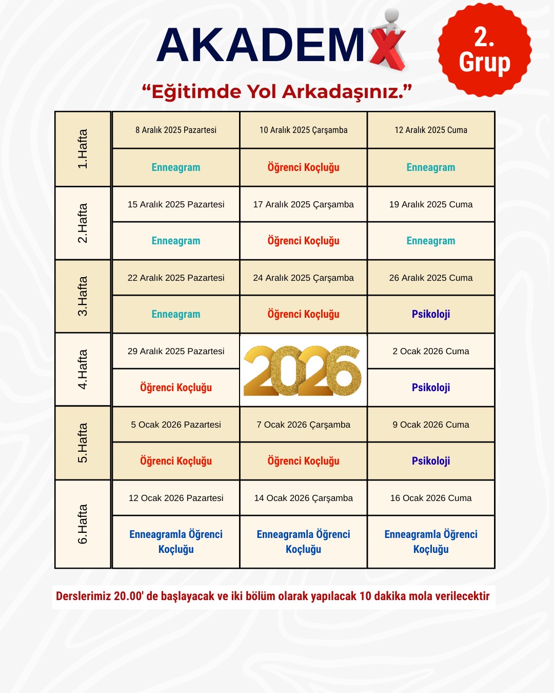 AKADEMX 2025-2. GRUP KOÇLUK EĞİTİMİ