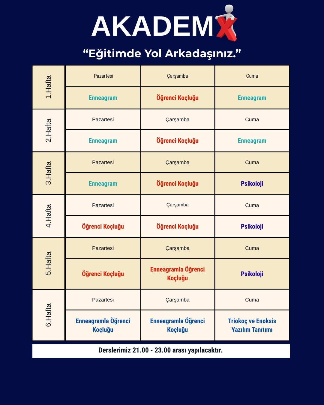 AKADEMX 3. GRUP KOÇLUK EĞİTİMİ (2026)
