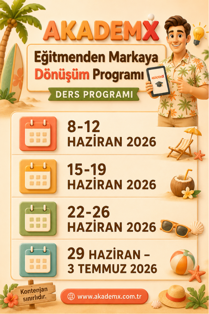 Dijital Eğitmen Dönüşüm Programı (Haziran) ONLİNE