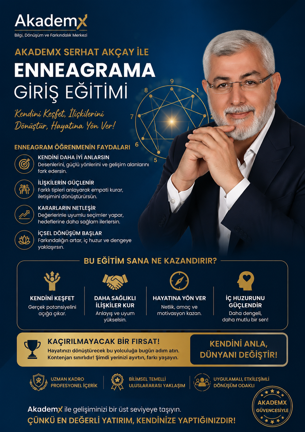 Enneagram'a Giriş Eğitimi