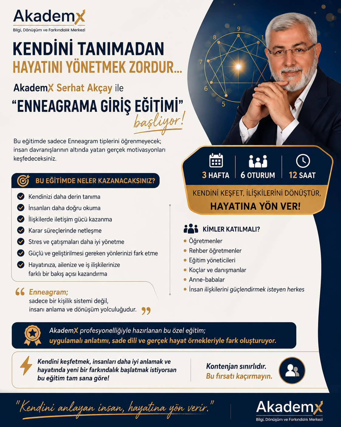 Enneagram'a Giriş Eğitimi