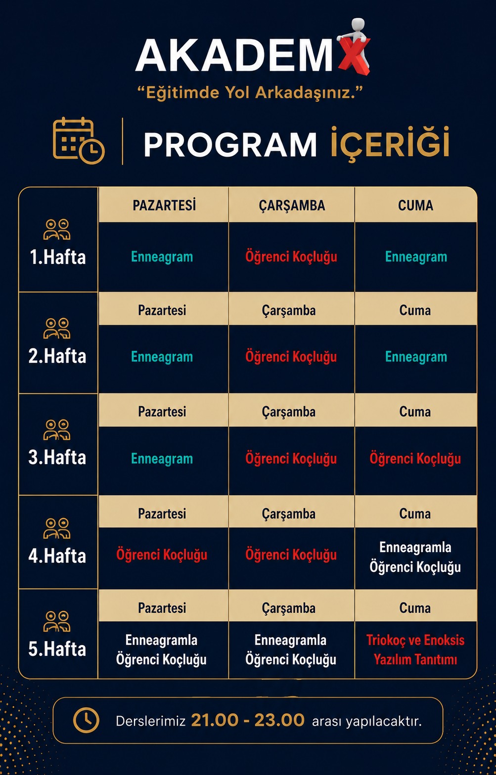 AKADEMX 5. GRUP KOÇLUK EĞİTİMİ (2026) Ağustos