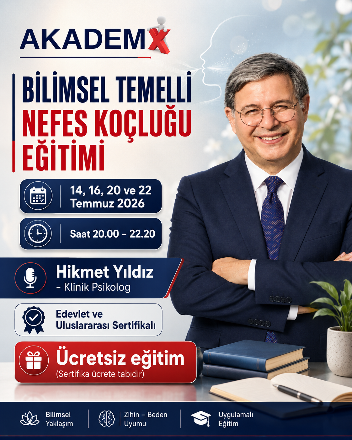 Bilimsel Temelli Nefes Koçluğu Eğitimi