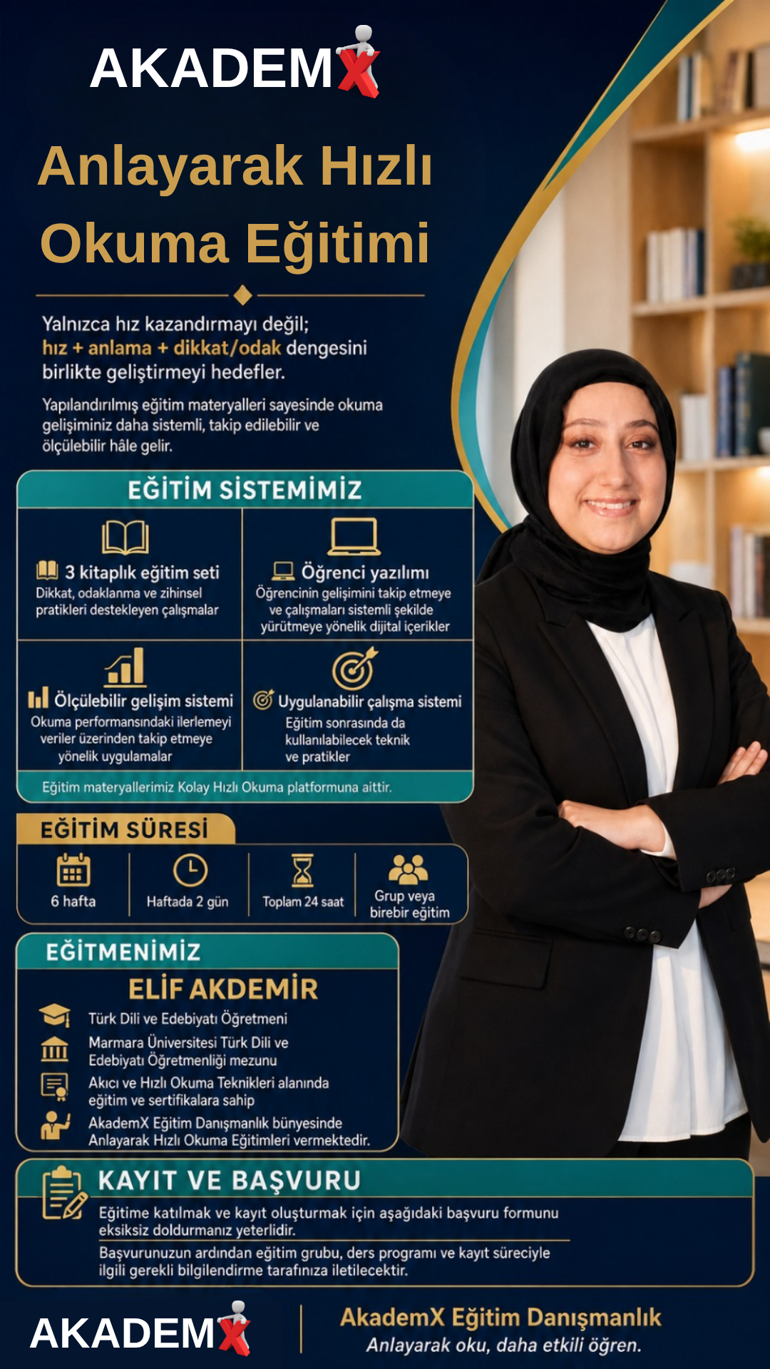 AKADEMX ANLAYARAK KOLAY HIZLI OKUMA 1. GRUP EĞİTİMİ AĞUTOS 2026